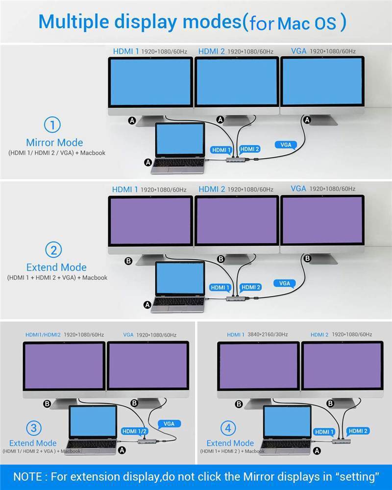 Twelve-In-One Notebook Docking Station