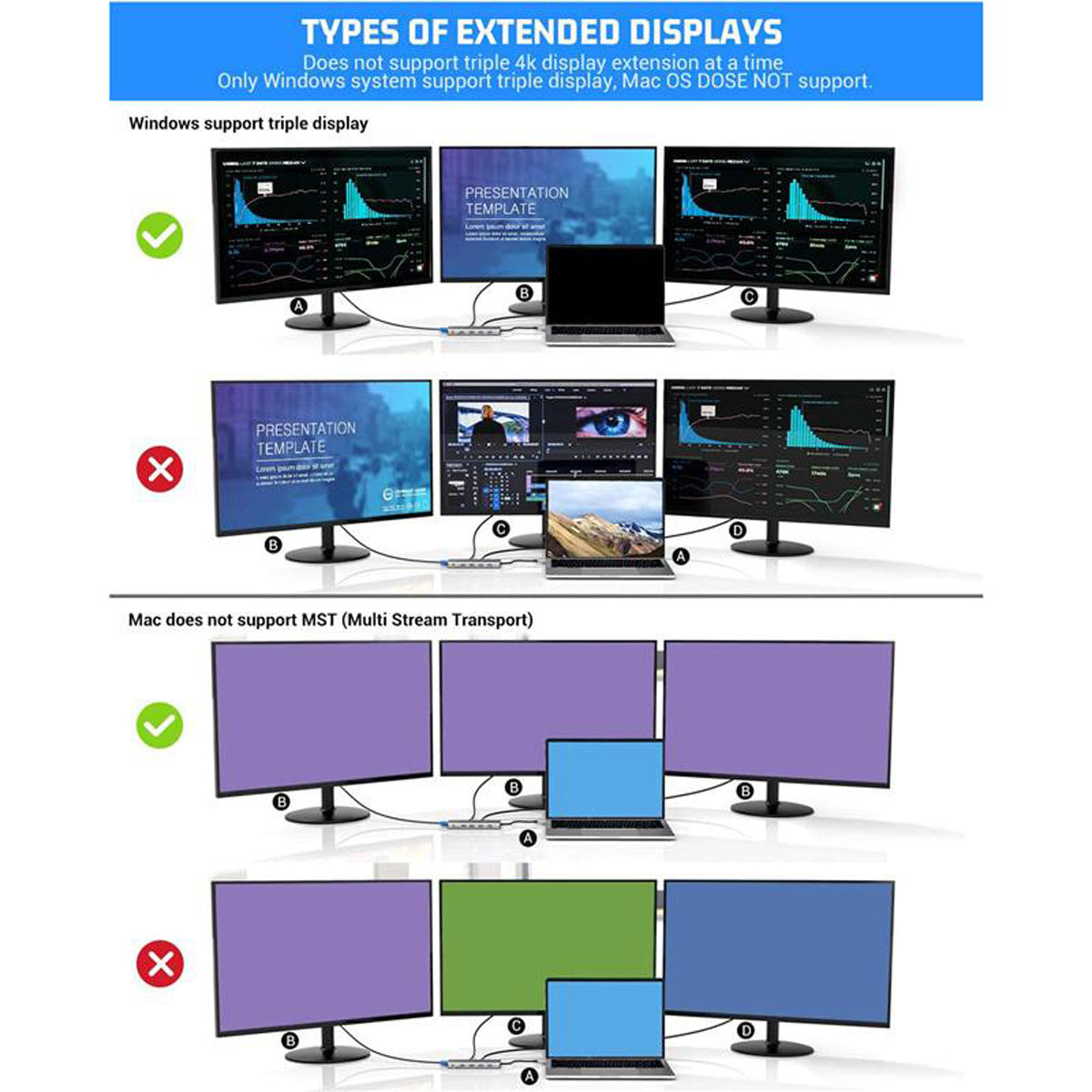 Twelve-In-One Notebook Docking Station