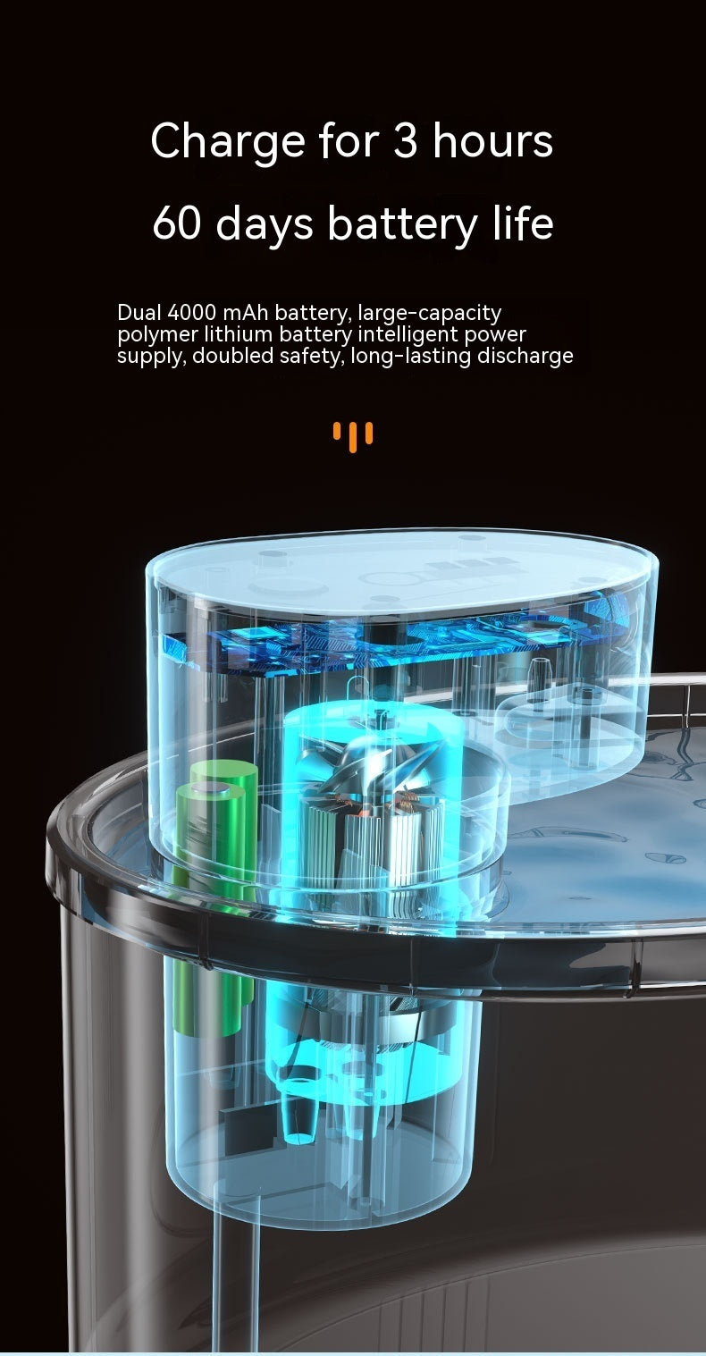 Wireless Pet Water Dispenser | 2.5L Automatic Water Fountain for Cats & Dogs