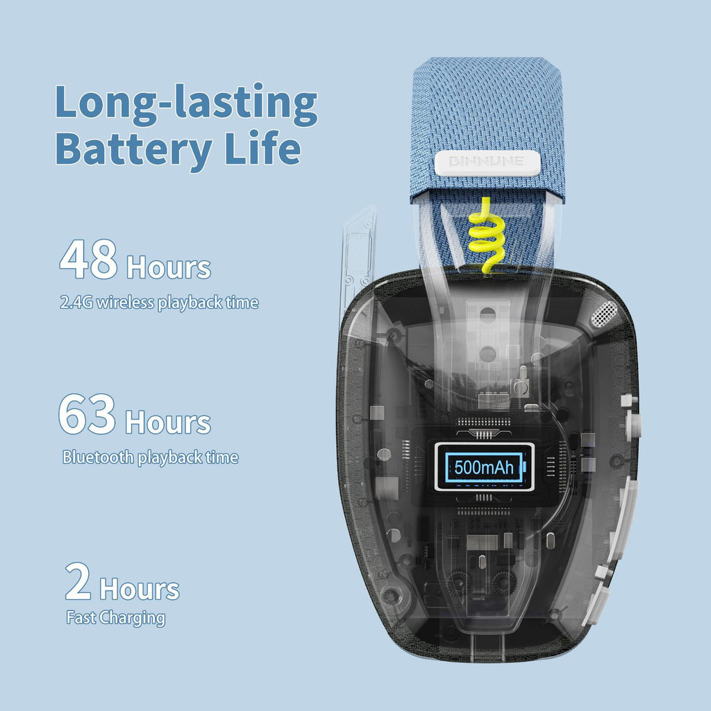 BW06 Bluetooth 5.3 Wireless Gaming Headset - 2.4G Dual Mode with Microphone