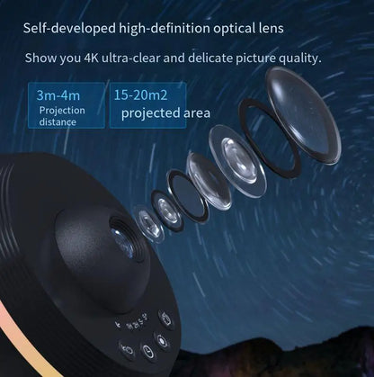 Unleash Your Imagination: 13-in-1 Galaxy Projector