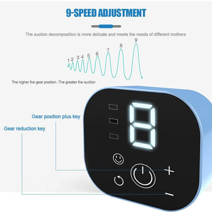 Electric Breast  synchronous breast pumping