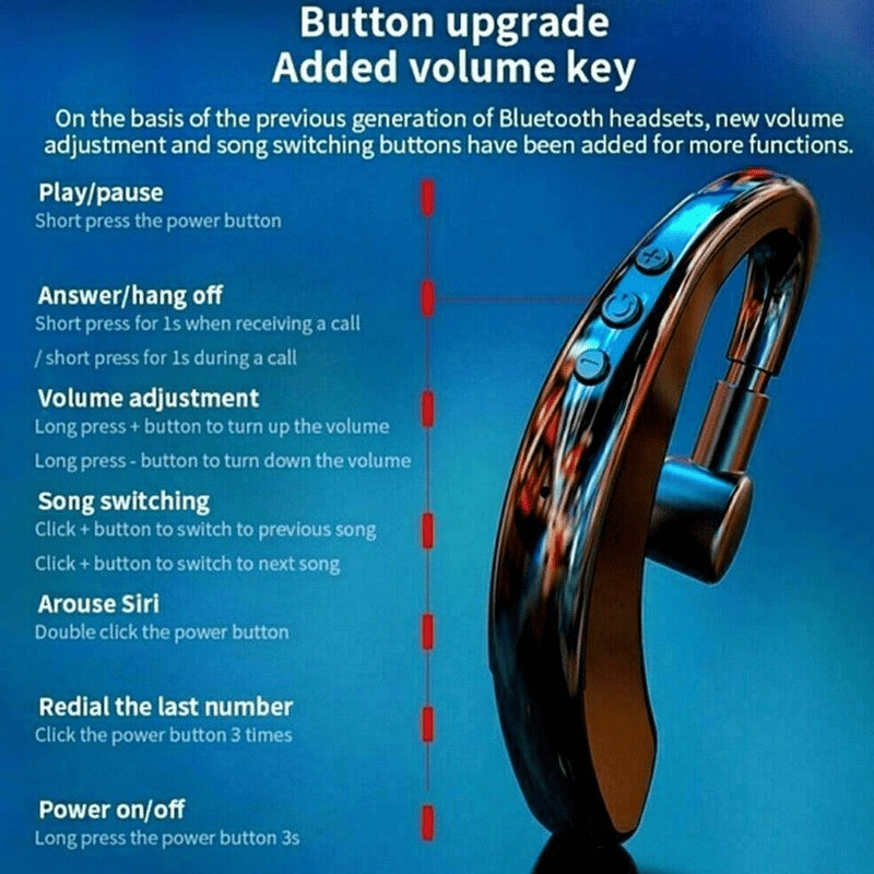 Bluetooth headset with button upgrade and volume key on a blue background