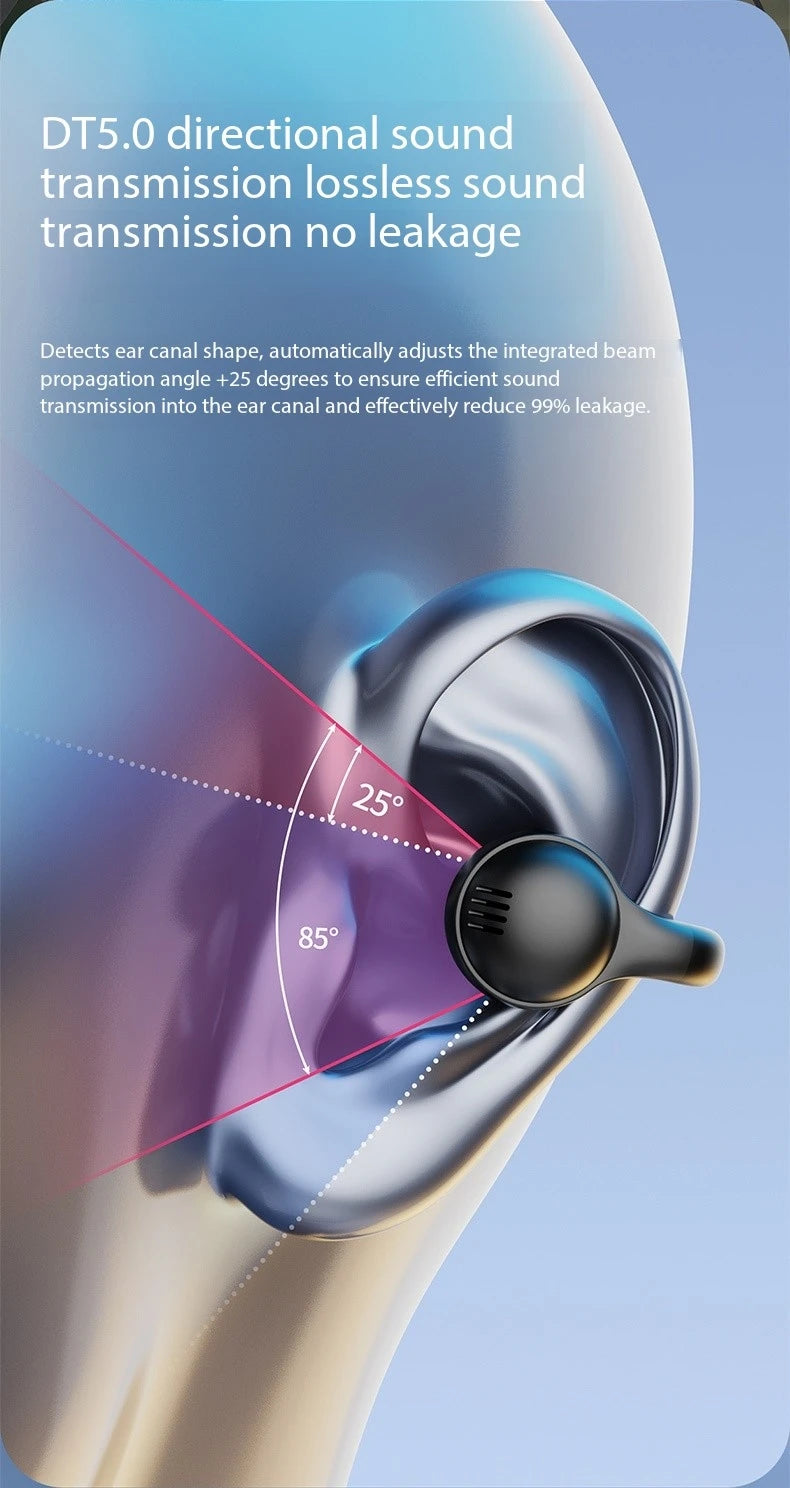 Wireless Ear Clip Bluetooth Headphones – Open-Ear Sport Earbuds with Mic