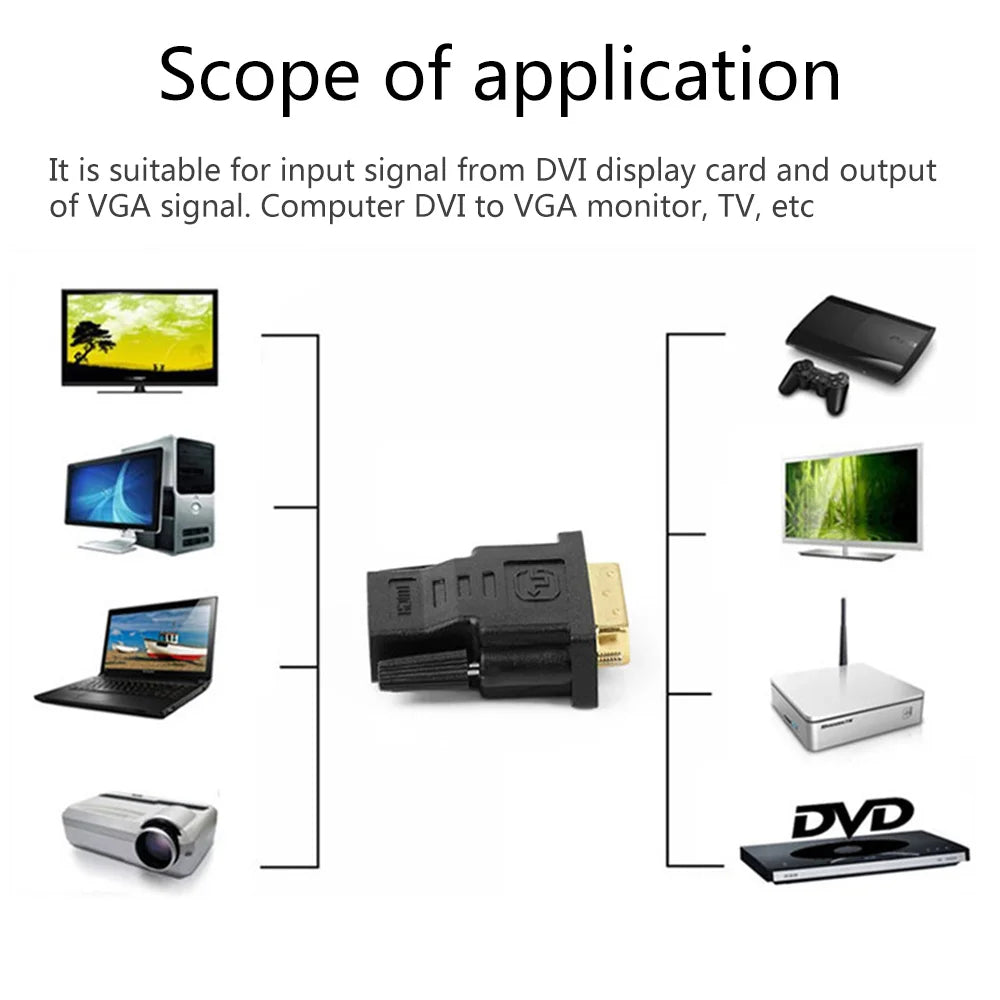 New DVI to HDMI Adapter Compatible Adapter HDMI to DVI Adapter DVI Male to HDMI female 24+5 Two-way Transmission HD TV Projector