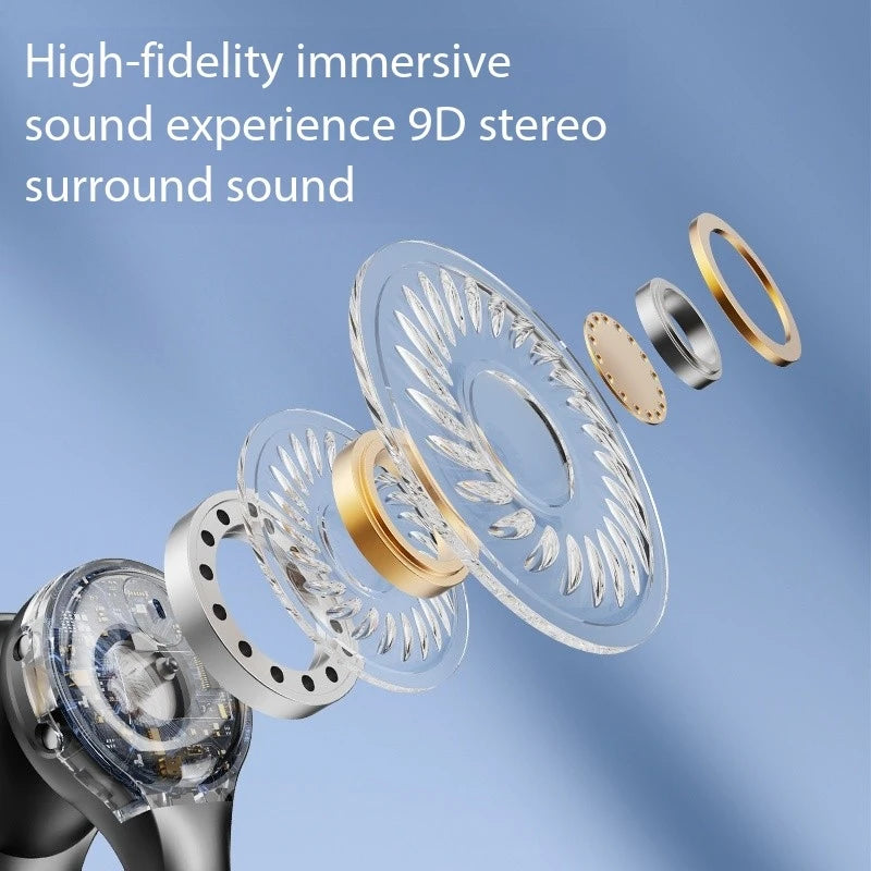 Wireless Ear Clip Bluetooth Headphones – Open-Ear Sport Earbuds with Mic