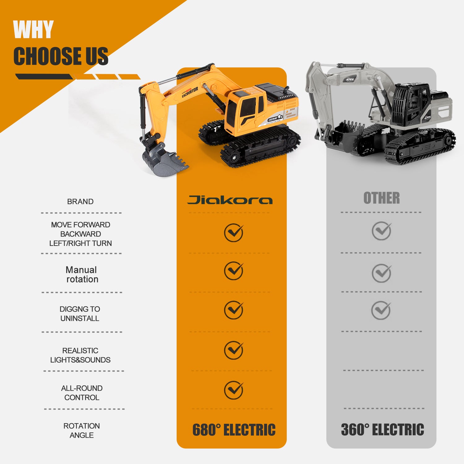 RC Remote Control Excavator Toy | 1/24 Scale Construction Digger with Lights & Sounds