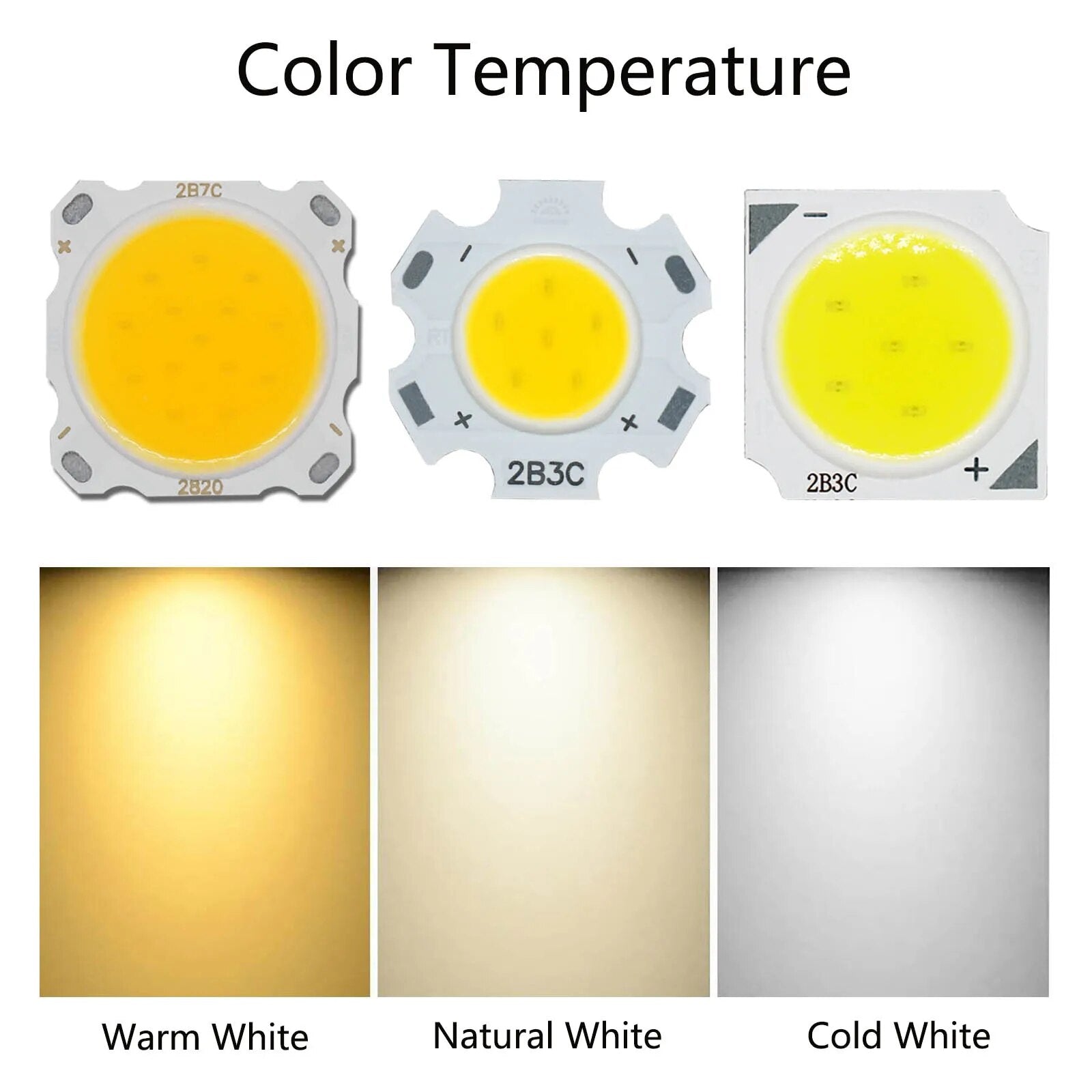 best 10pcs a lot 3W 5W 7W 10W LED COB Light Bulb On Board 250mA led diodes High Power LED Light Lamp SpotLight Downlight Lamps DIY shop online at M2K Trends for