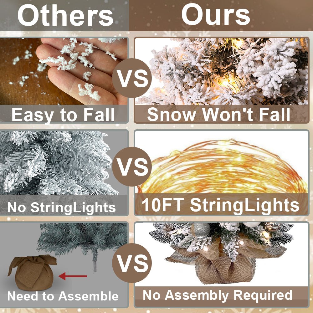 best 2ft Mini Christmas Tree With Light Artificial Small Tabletop Christmas Decoration With Flocked Snow, Exquisite Decor & Xmas Ornaments For Table Top For Home & Office 5 shop online at M2K Trends for