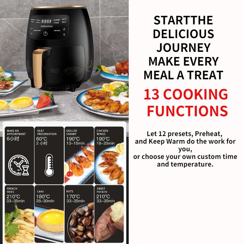 best Air Fryer Without Oil Air Fryer shop online at M2K Trends for Air Fryer