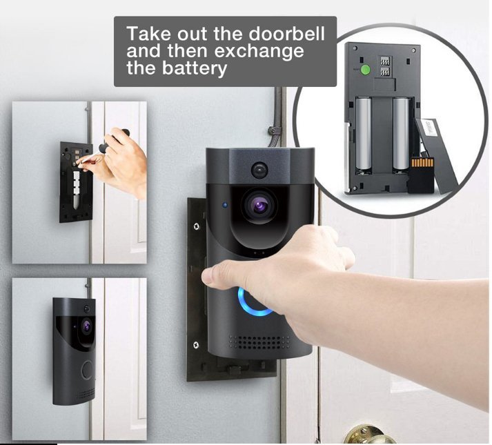 best Home alarm smart wifi video doorbell wireless video intercom doorbell mobile phone remote video sea H1 program best smart camera Shop online, Near me in the GTA, near me in Toronto, In Canada, In the New York, Kingston Jamaica bell home securitycanada doorbellcanadian security