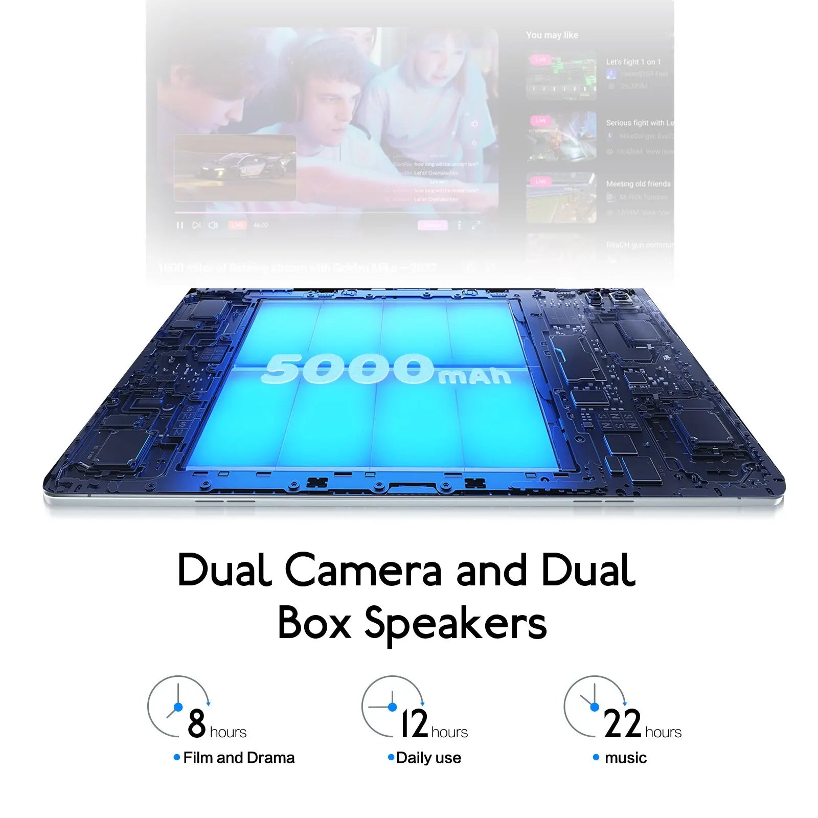 best Tablet 10.1 Inch Android 12 Tablets, 2GB RAM 64GB ROM, 5000mAh Battery Quad Core IPS HD Touch Screen Tablets Tablets shop online at M2K Trends for 10 inch tablet for travel