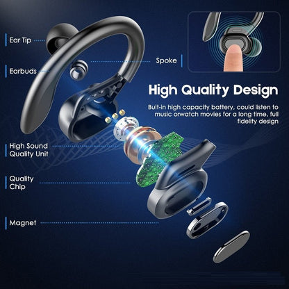 best TWS Bluetooth Earphones With Microphones Sport Ear Hook LED Display Wireless Headphones HiFi Stereo Earbuds Waterproof Headsets Accessories shop online at M2K Trends for