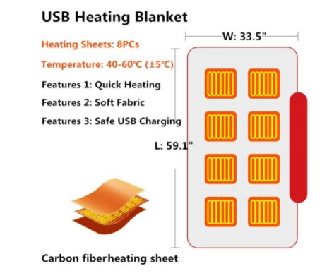 best Winter Flannel Heated Blanket Cold Protection Body Warmer Usb Heated Warm Shawl Electric Heated Plush Blanket 0 shop online at M2K Trends for